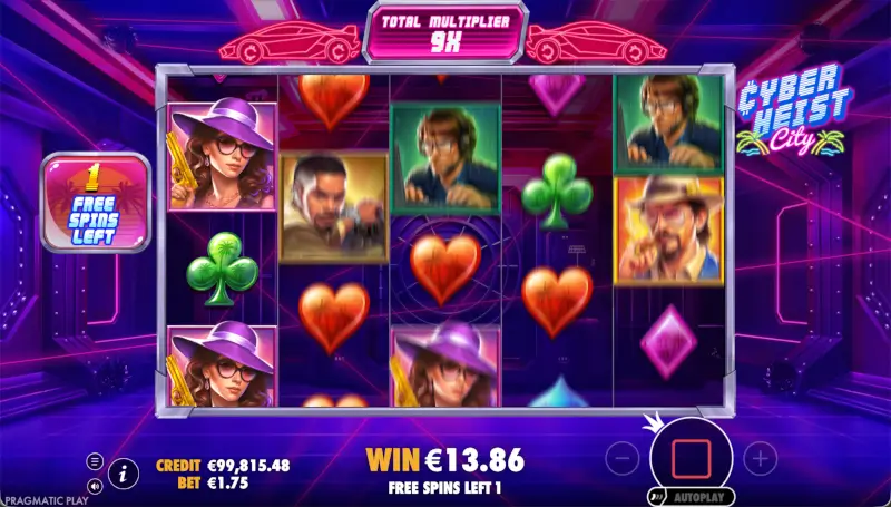 Cyberheist City Free Spins gameplay screen showing bonus HUD and wins
